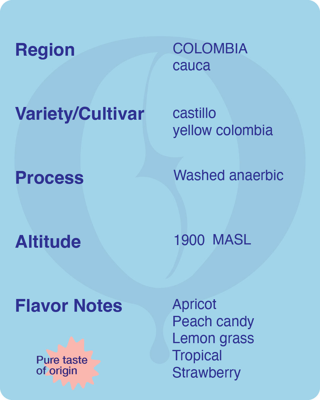 قهوه کلمبیا کائوکا Colombia Cauca